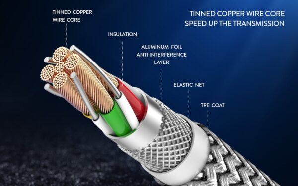 Motivo H26 Type C Cable - 2 meters - Image 3